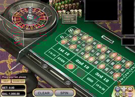 VIP American Roulette